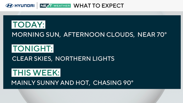 Weather headlines this week 