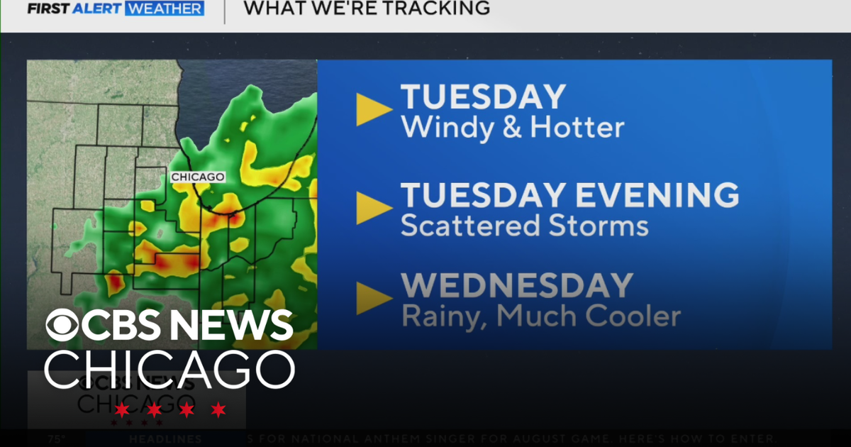 Windy and hotter Tuesday in Chicago - CBS Chicago
