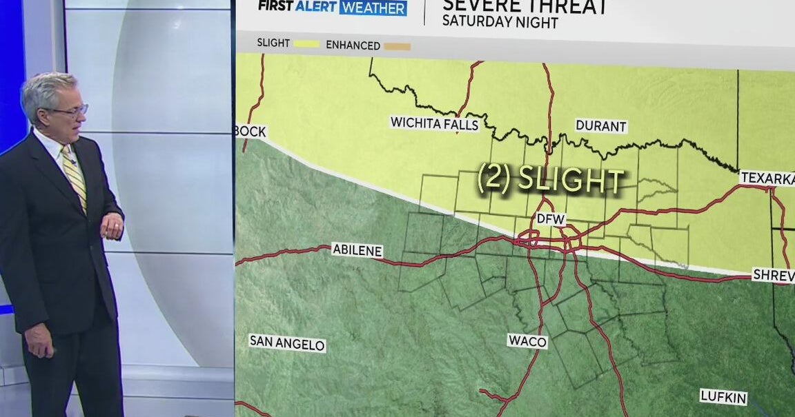 Storm activity picks back up in North Texas by the weekend - CBS Texas