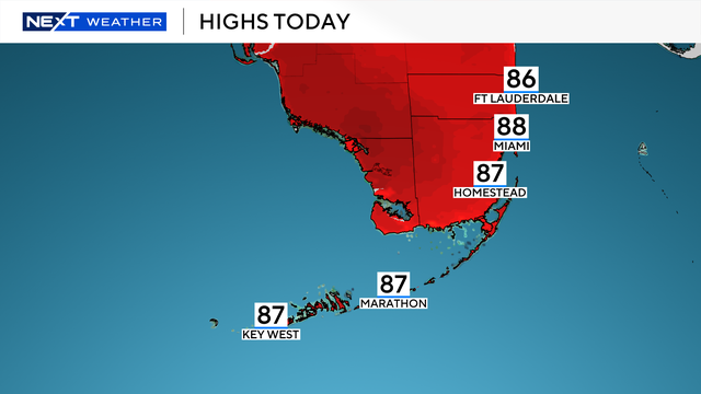 highs-today.png 