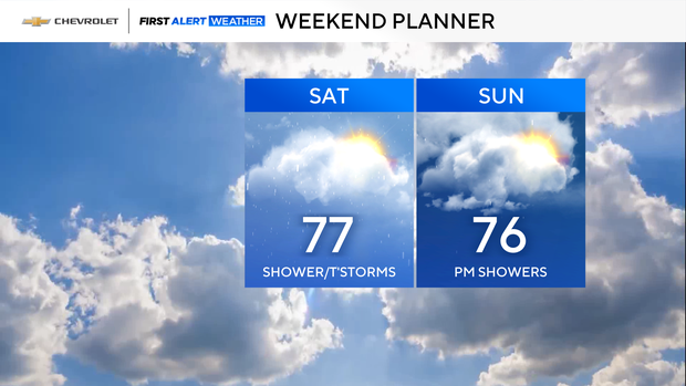 fa-weekend-forecast-right-12.png 