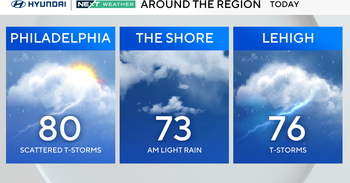 Showers and storm chances this weekend; mostly cloudy skies 