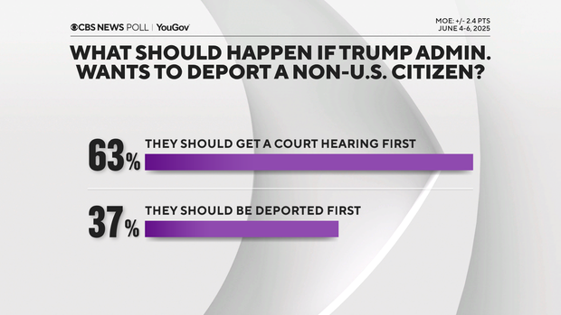 deport-due-process.png 