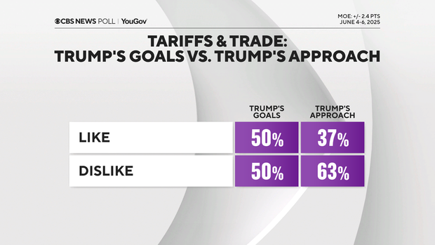 tariffs-goals-and-approach.png 