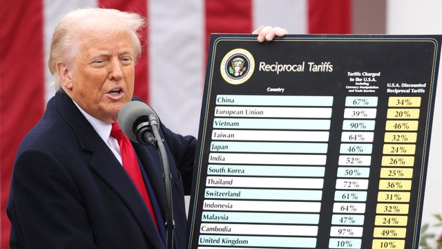 TOPSHOT-US-POLITICS-TARIFF-TRADE-DIPLOMACY 