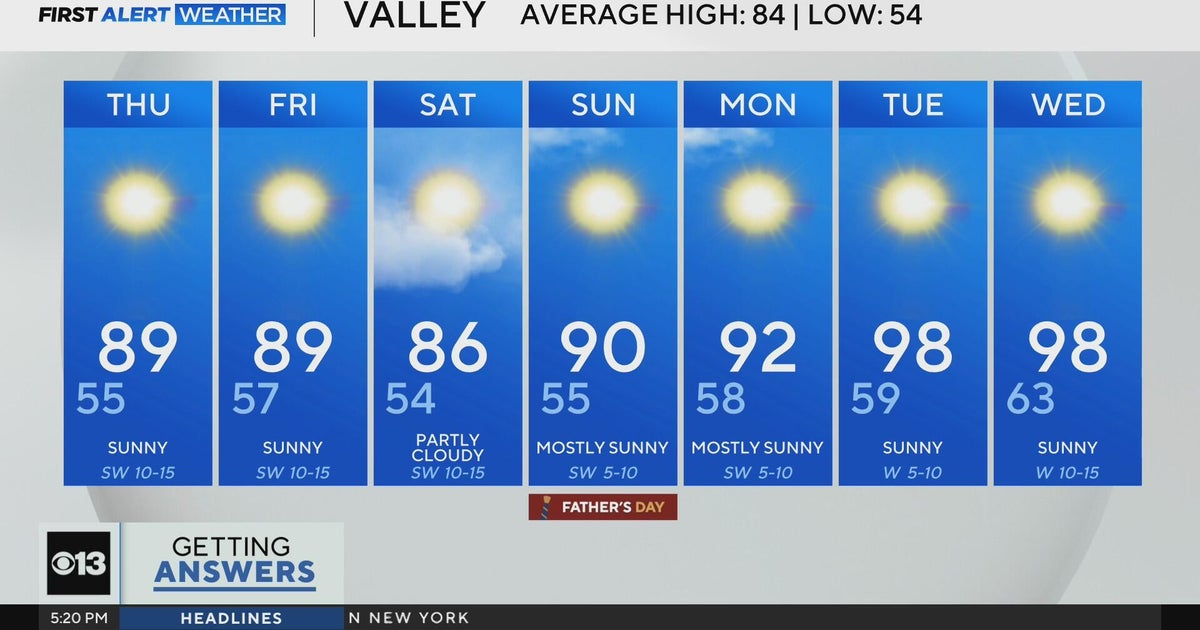 Wednesday evening weather forecast - 6/11/2025