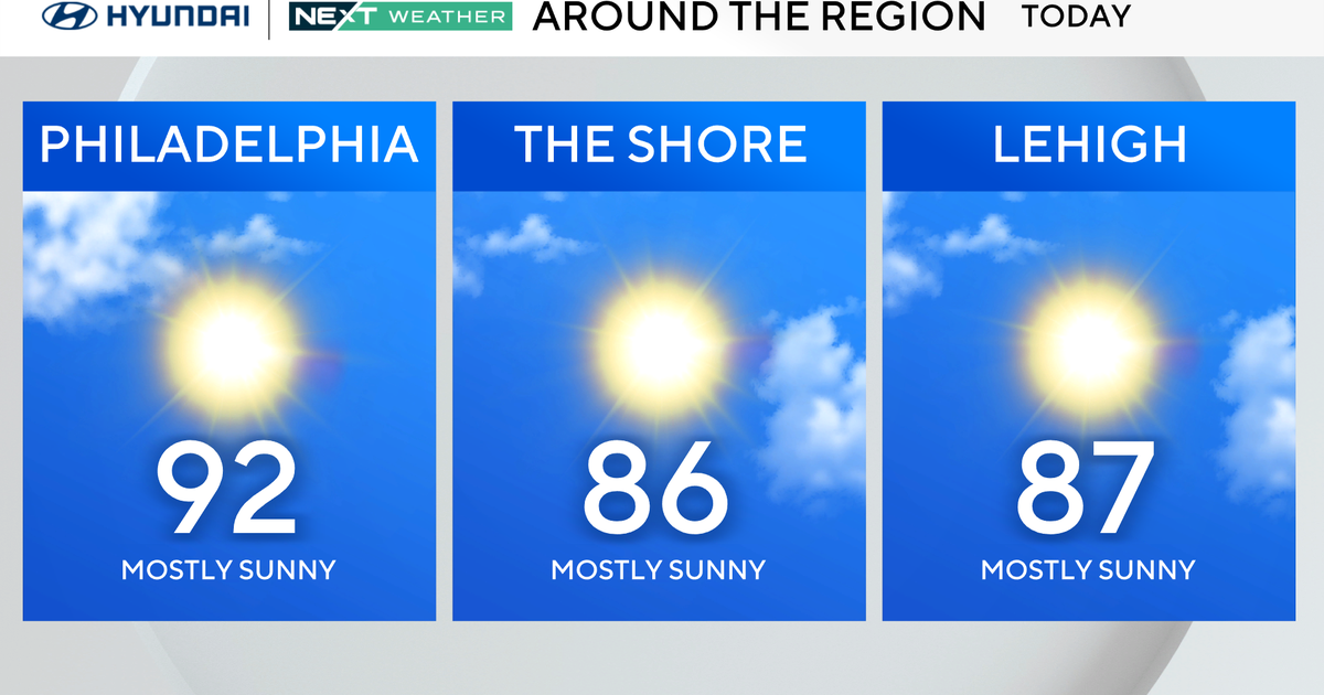 Another shot at 90 in Philly Thursday, Air Quality Alert in effect 