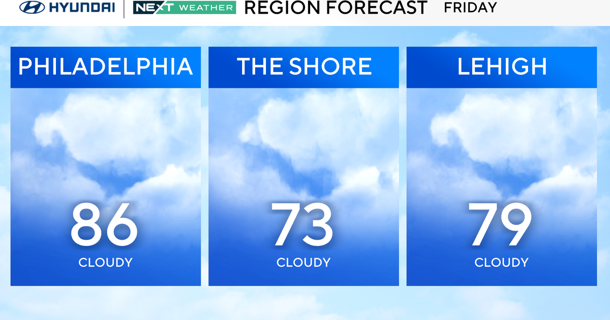 Friday in Philadelphia region will be a bit cooler with a chance of storms 