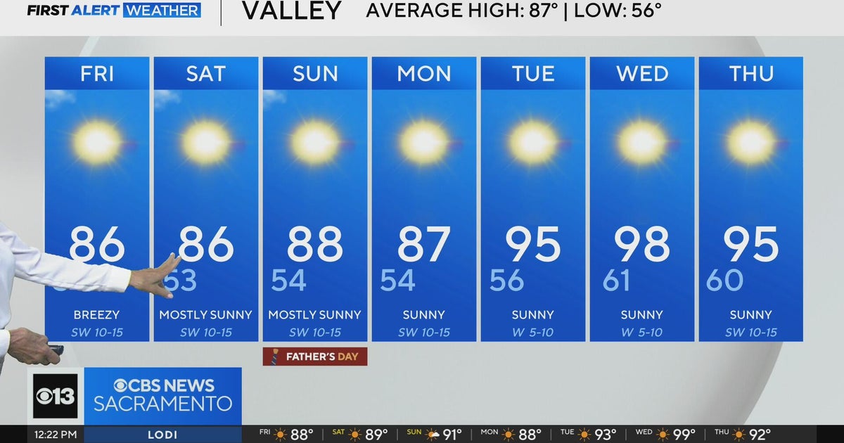 Fathers Day weekend weather forecast - 6/13/2025