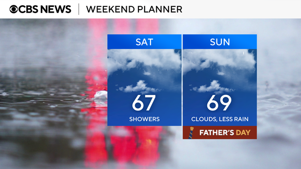 fa-weekend-forecast-right-13.png 