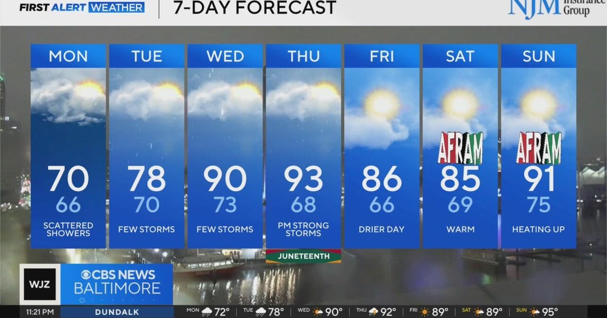 Wet weather during start of week in Maryland