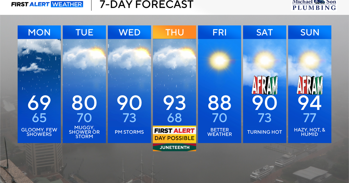 Gloomy Maryland Monday, heat and strong storms ahead this week 