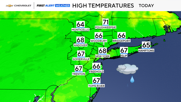 md-today-highs-1.png
