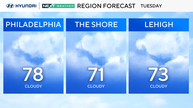 z-region-forecast-tomorrow.png 