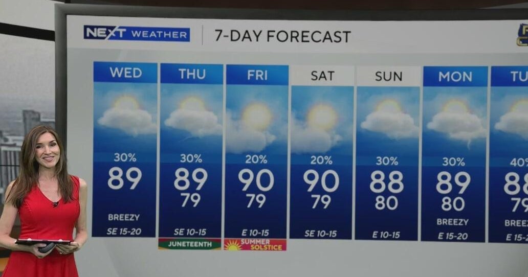 South Florida Weather for Wednesday 6/18/2025 6AM - CBS Miami