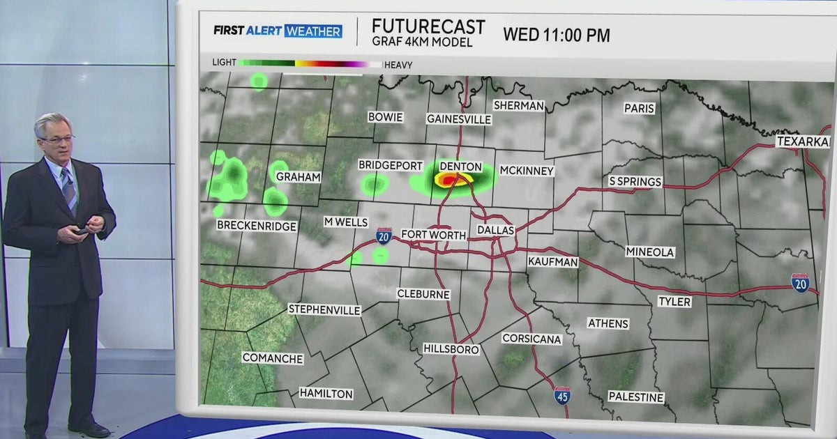 Rain possible for some North Texans Wednesday night - CBS Texas