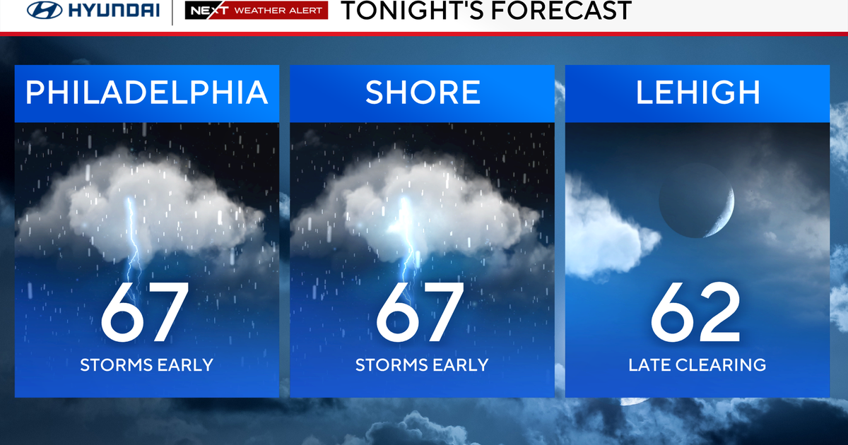 Severe weather threat ends after storms brought rain, powerful winds to Philly region 