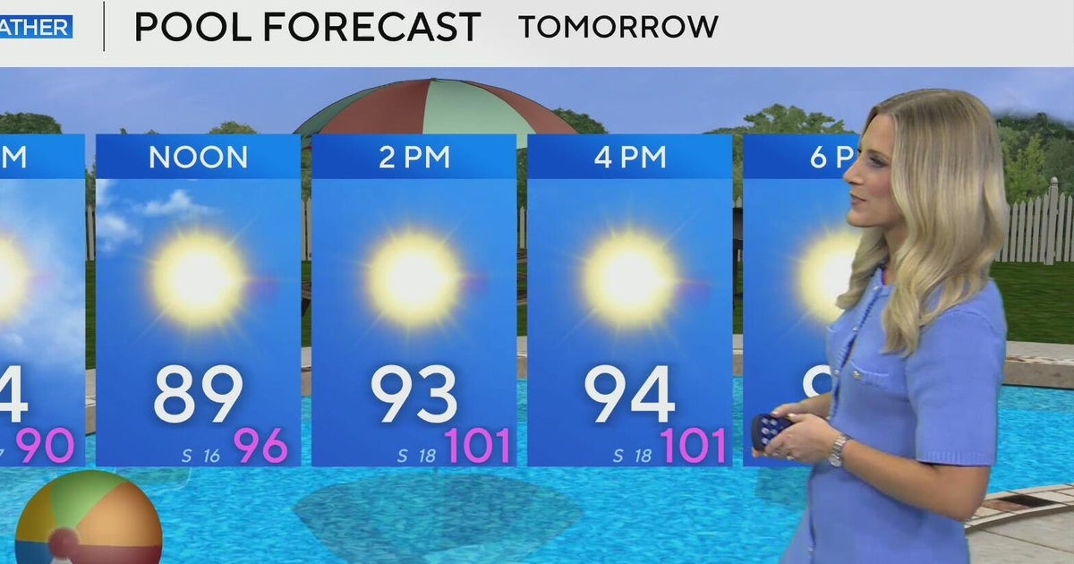 Summer heat arrives early as North Texas temperatures soar into the 90s ...