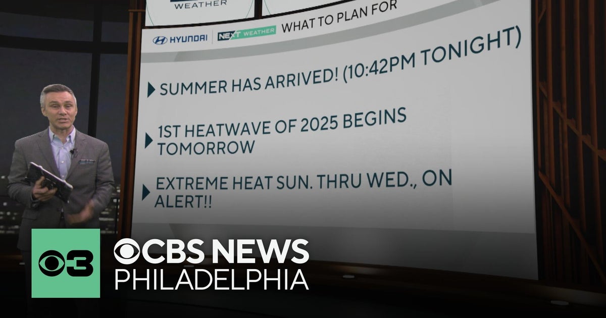First day of summer has arrived, first heat wave of 2025 in ...