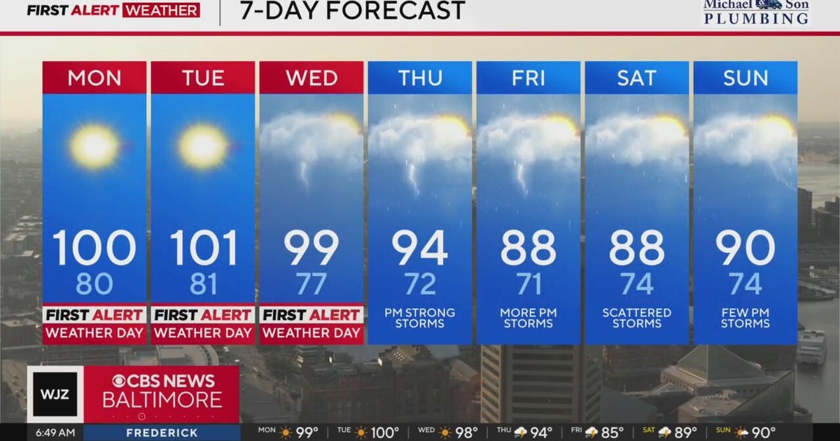 Dangerous heat expected through Wednesday in Maryland - CBS Baltimore