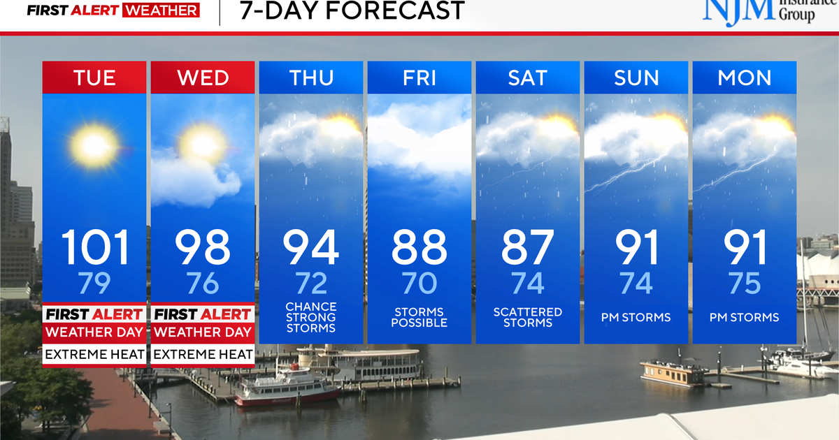 Dangerous heat wave in Maryland expected to continue through Wednesday 