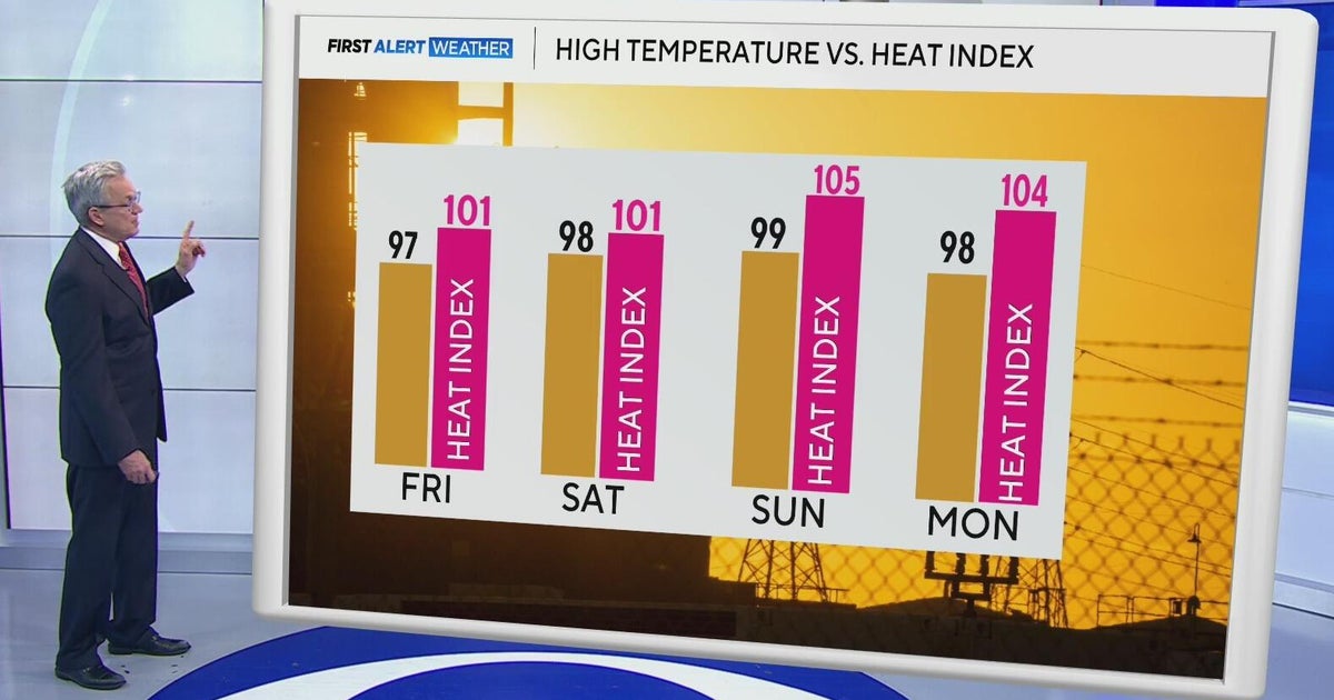 Heat index brings North Texas "feels-like" temperatures to triple ...