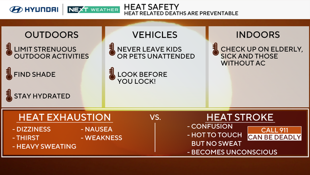 z-heat-safety.png 