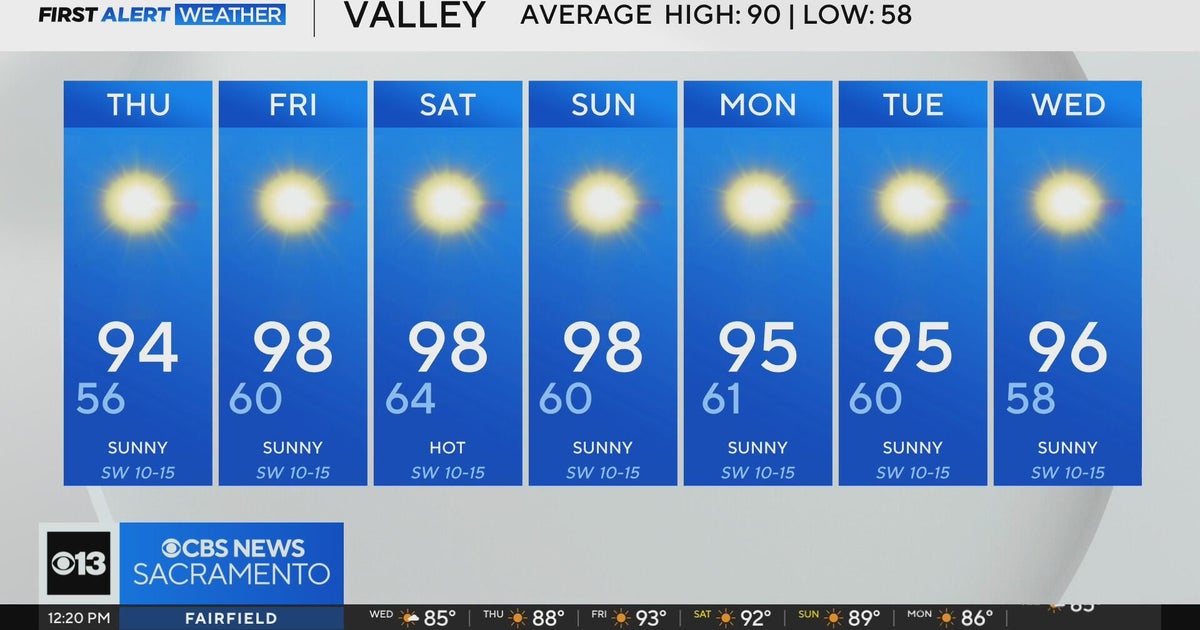 Wednesday afternoon weather forecast - June 25, 2025