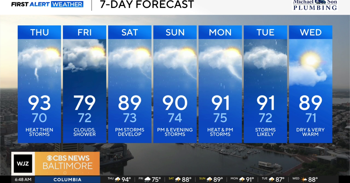 Intense heat begins to fade in Maryland, more afternoon storms possible ...