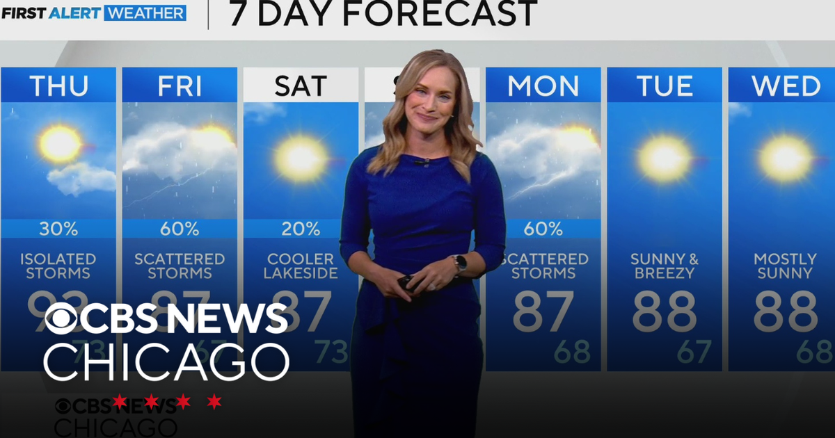 Hot temps with isolated storm chance in Chicago - CBS Chicago