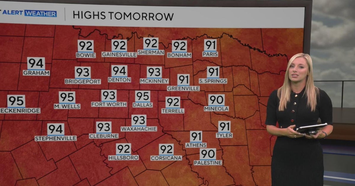 Hot weekend ahead in North Texas - CBS Texas