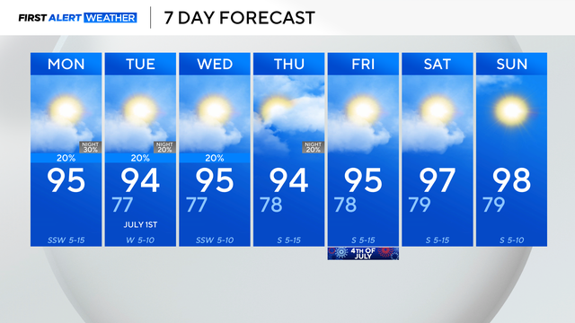 weather-3.png 