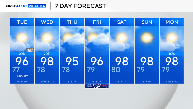 thumbnail-pm-7-day.png 