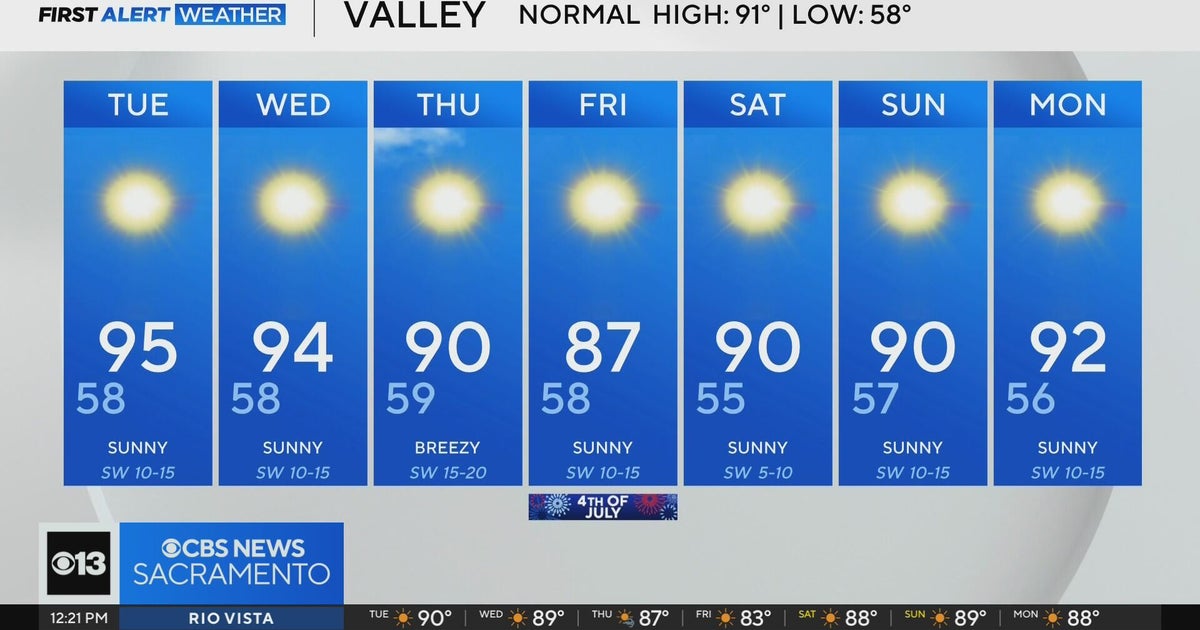 Tuesday afternoon Northern California weather forecast - July 1, 2025