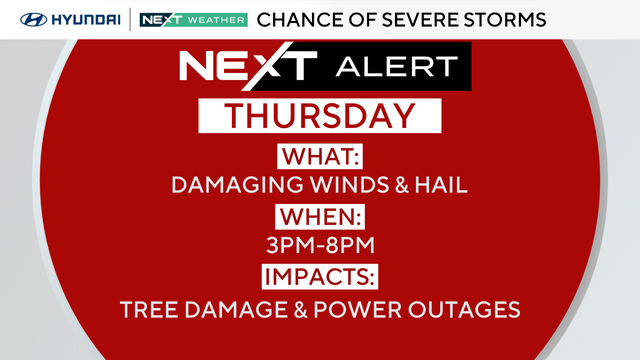 next-alert-full.png 