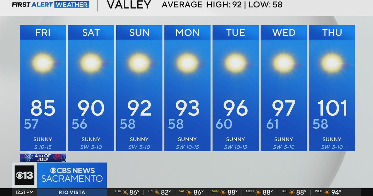 Thursday afternoon weather forecast - July 3, 2025