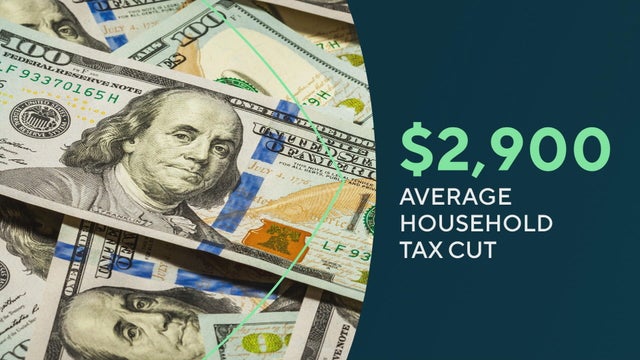 tax-cuts-big-beautiful-bill.jpg 
