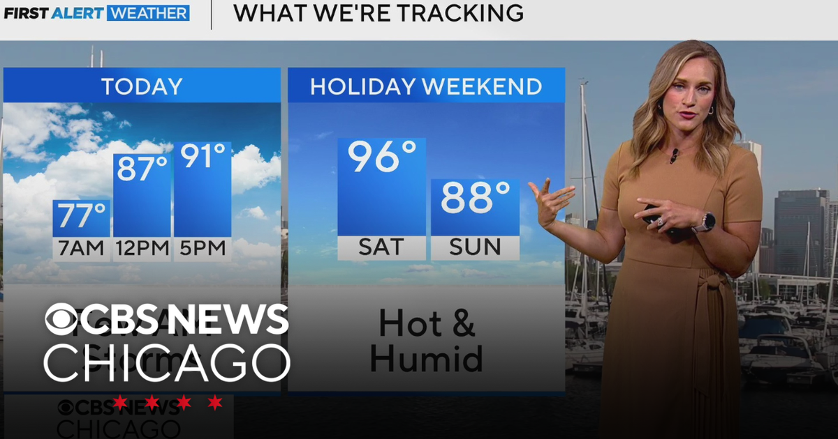 July 4th Triggers Widespread U.S. Air Quality Alerts