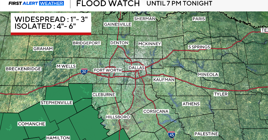 More scattered storms possible through Wednesday across North Texas 