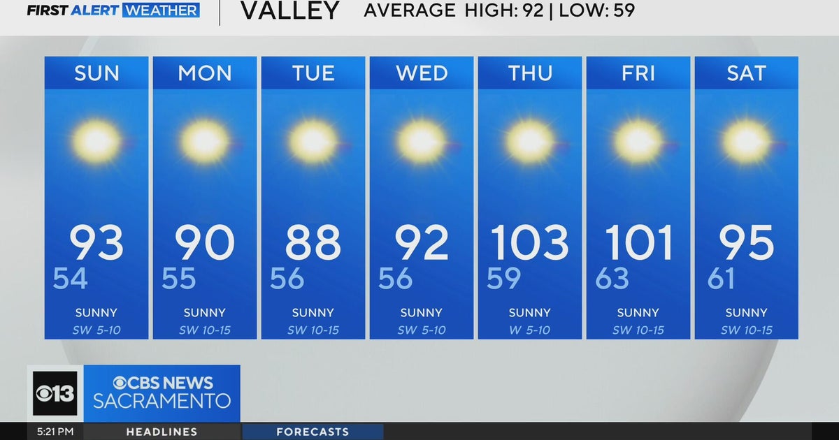 Saturday afternoon weather forecast - July 5, 2025