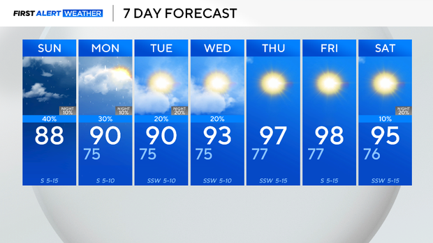 weather-2.png 