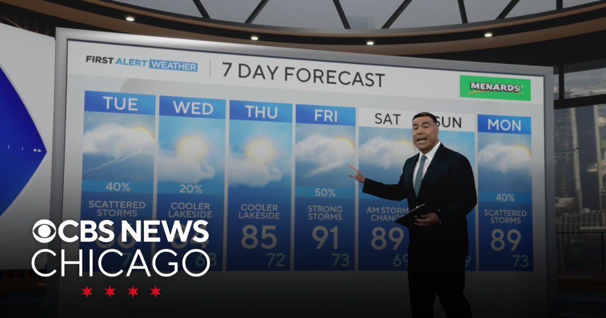 Scattered storms for Chicago on Tuesday - CBS Chicago