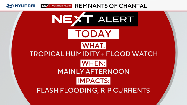 next-alert-full.png