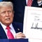 Tax cuts, program cuts and the deficit: Analyzing Trump's "big, beautiful bill"