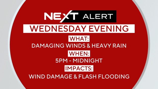 Wednesday evening, NEXT Weather Alert, damaging winds and heavy rain possible from 5 p.m. to midnight, could cause wind damage and flash flooding 