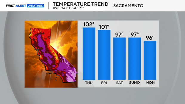 temp-trend-manual.png 