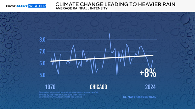 climate-fs-2.png 