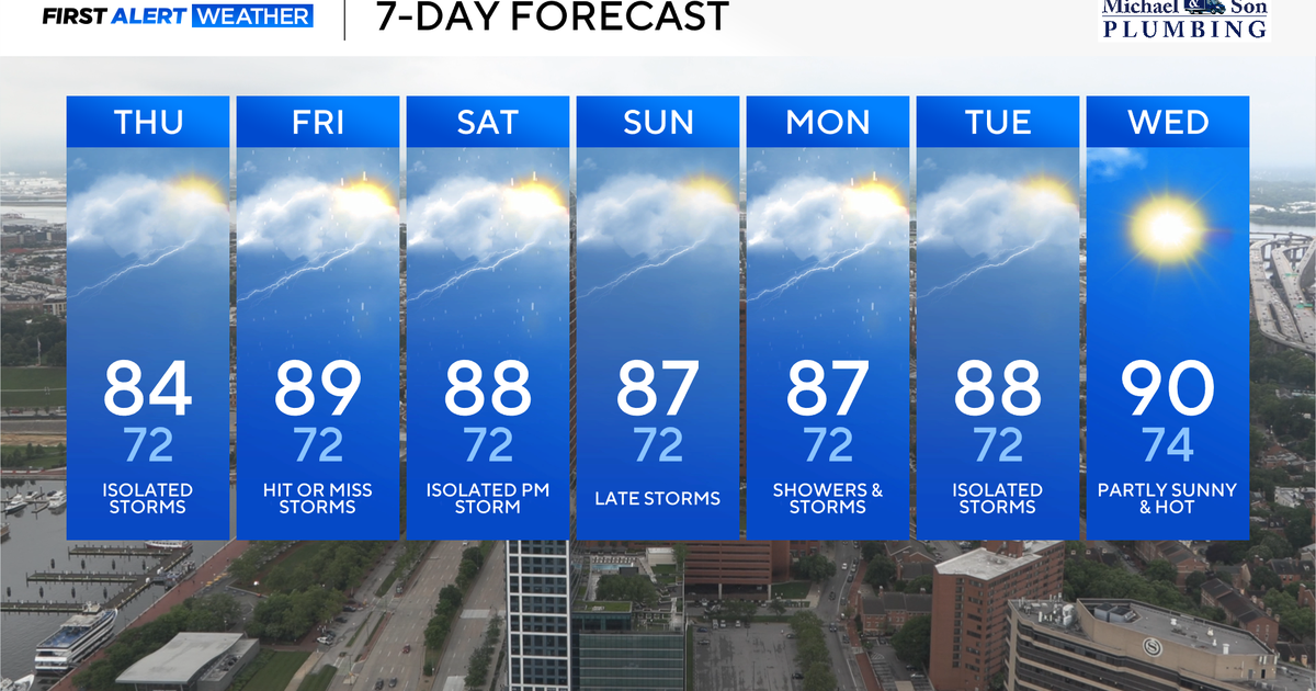 Major relief from severe storms, but still muggy across Maryland 