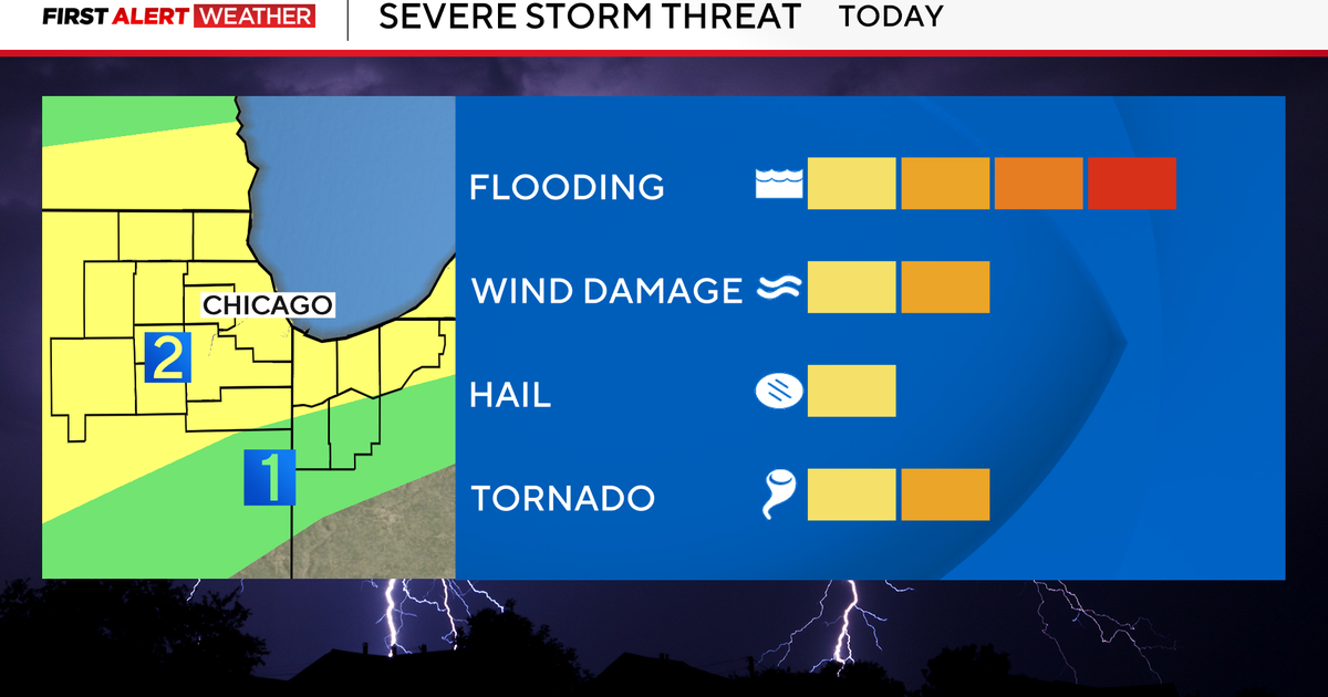 Severe storm threat on Friday in Chicago with tornado, flood risks 