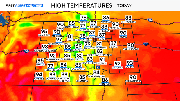 co-today-highs.png 